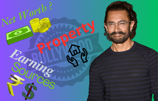 आमिर खान की Net Worth