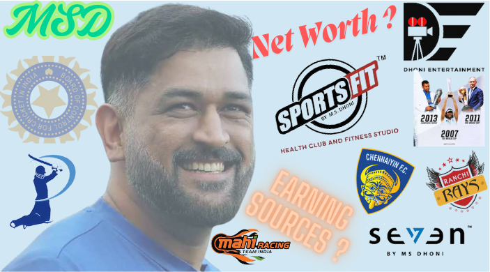 महेंद्र सिंह धोनी की Net Worth